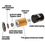 WIX Filters Oil Filters 51071 - Image 2